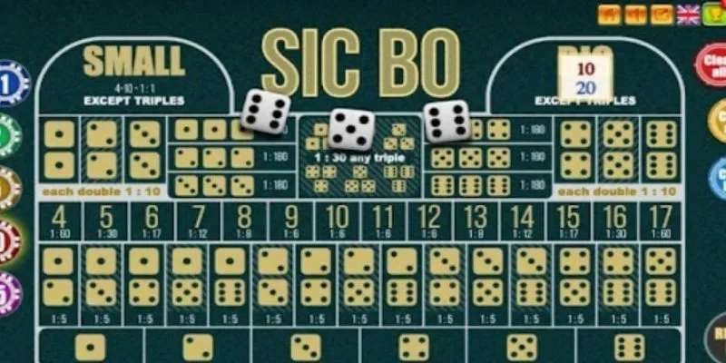 Giới thiệu các thông tin về game Sicbo B52Club